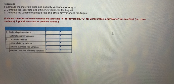 Comprehensive Variance Analysis (LO10-1, LO10-2, LO10-3] Marvel Parts, Inc., manufactures auto accessories.