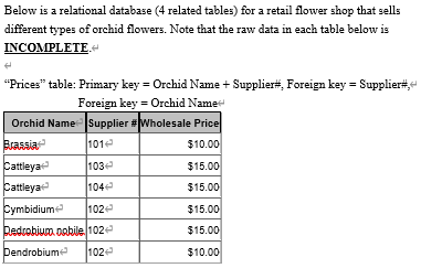 Below is a relational database (4 related tables) for a retail