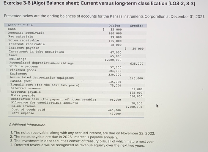  Exercise 3-6 (Algo) Balance sheet; Current versus long-term classification (LO3-2, 3-3]