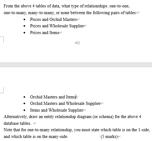 Orchid Name Orchid Name Supplier # Wholesale Price Brassia 101 $10.00 Cattleya