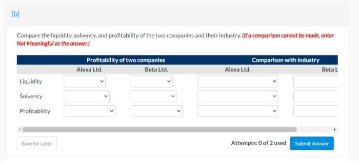 $7.000 Accounts receivable 9,000 4,000 Inventory 20,000 11,000 Non-current assets 110,000 118,000