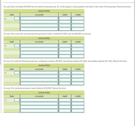 The clinic uses the following accounts: Cash, Accounts Receivable, Supplies, Land, Accounts