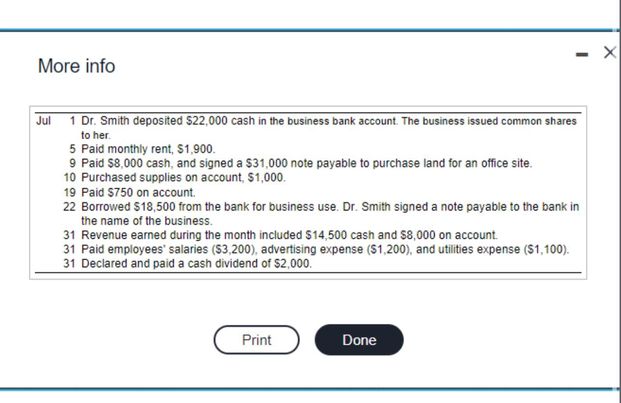Utilities Expense, and Advertising Expense. Required 1. Journalize each transaction of Smith