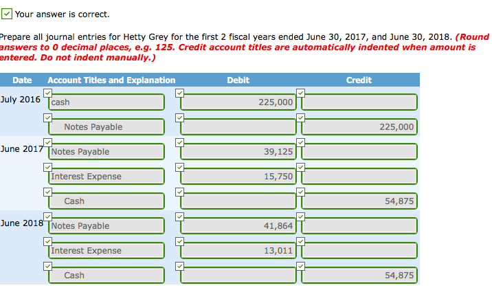 the sale of these bonds on January 1, 2017. (Credit account titles