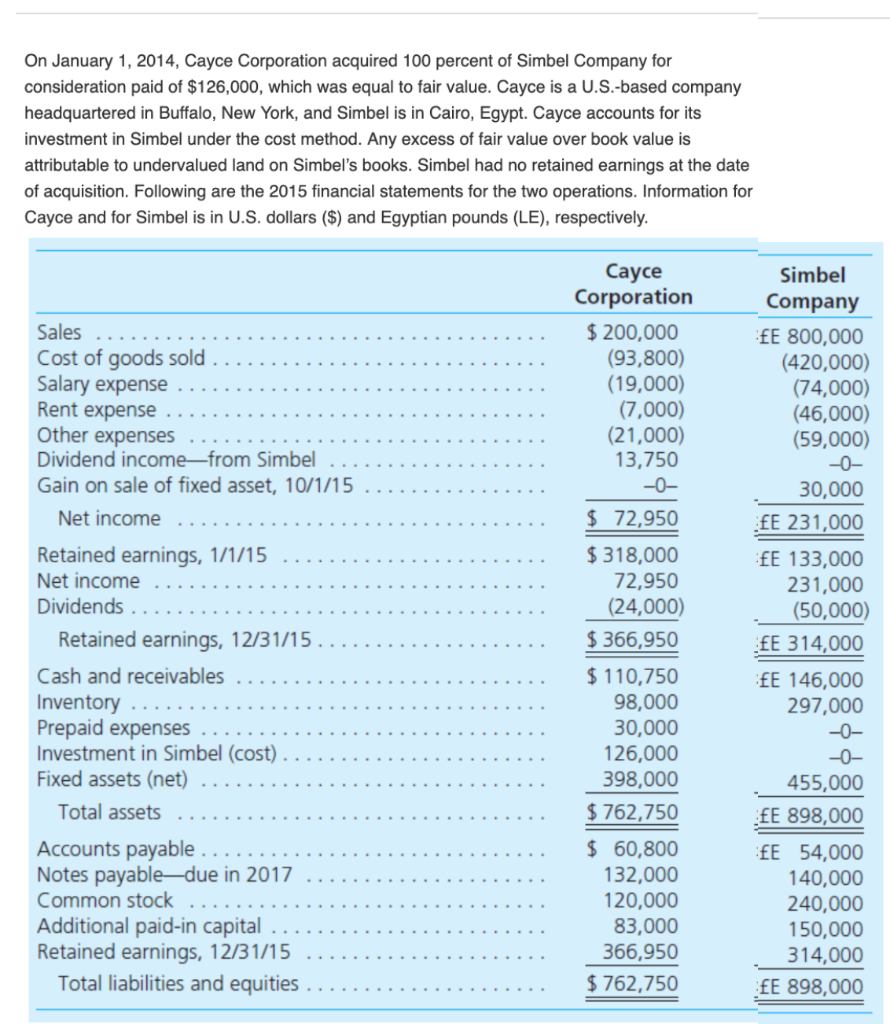 Reviewing for a test and need help figuring out this problem!