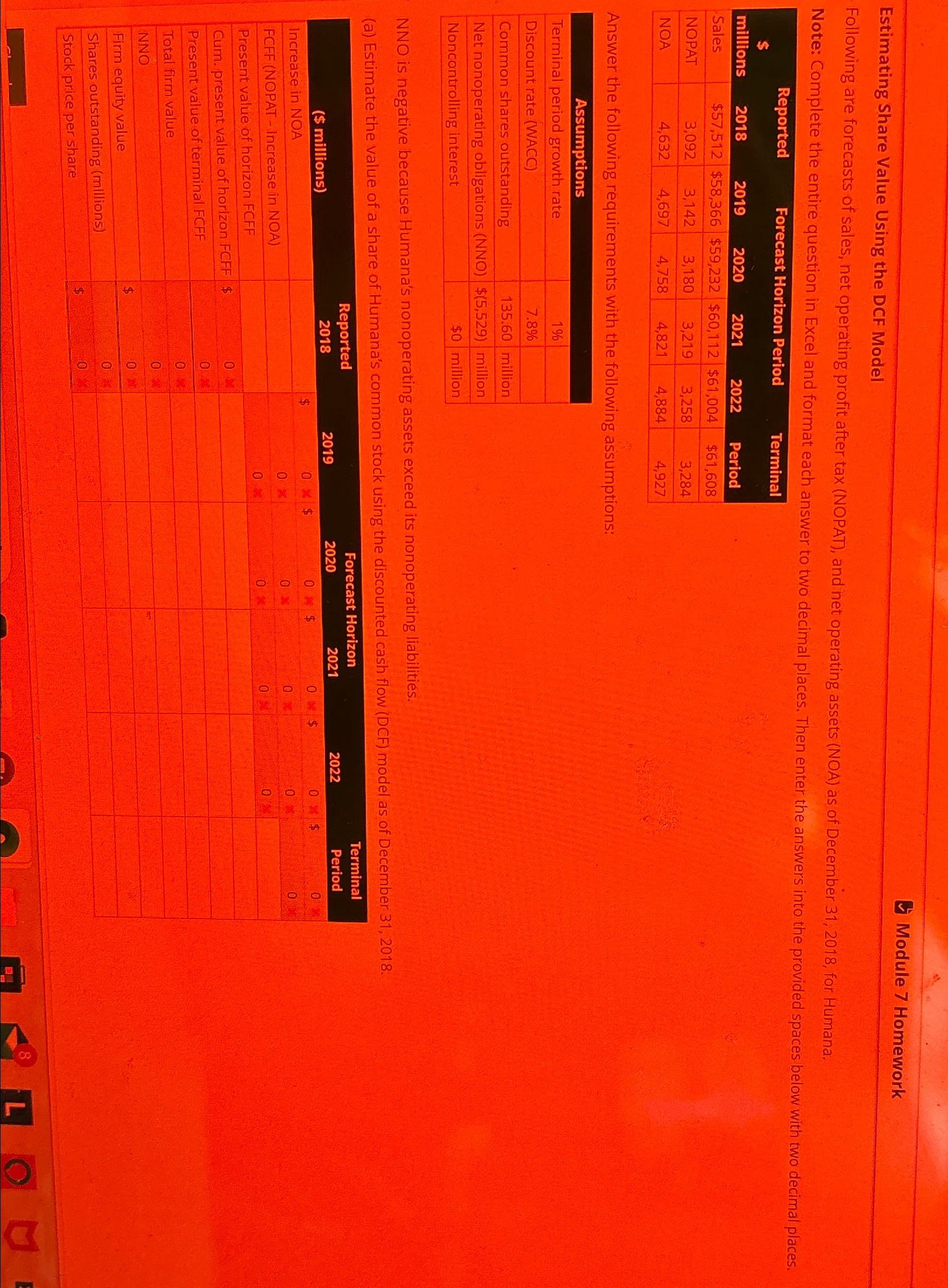  Module 7 Homework Estimating Share Value Using the DCF Model Following