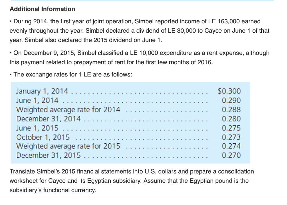 On January 1, 2014, Cayce Corporation acquired 100 percent of Simbel Company