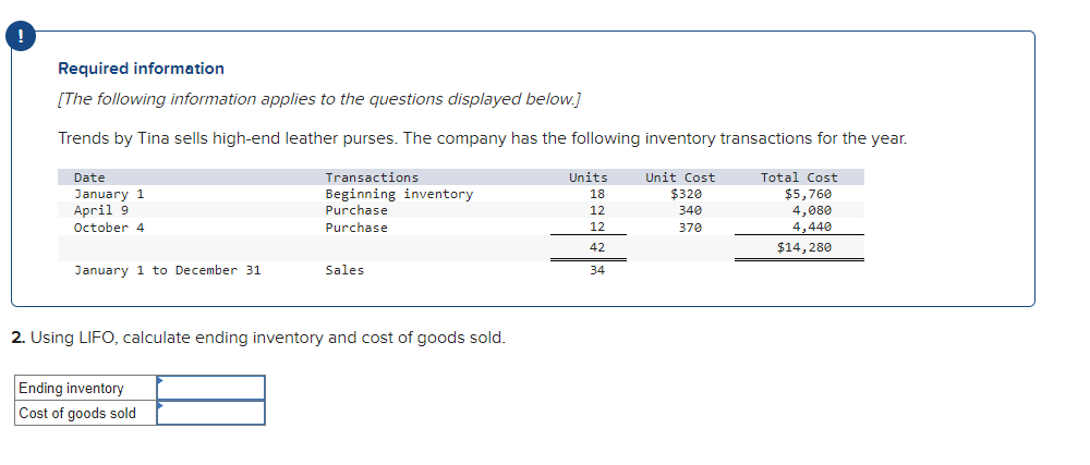 Trends by Tina sells high-end leather purses. The company has the following