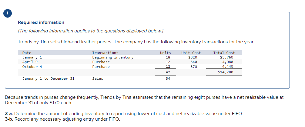inventory transactions for the year. Required: 1. Using FIFO, calculate ending inventory