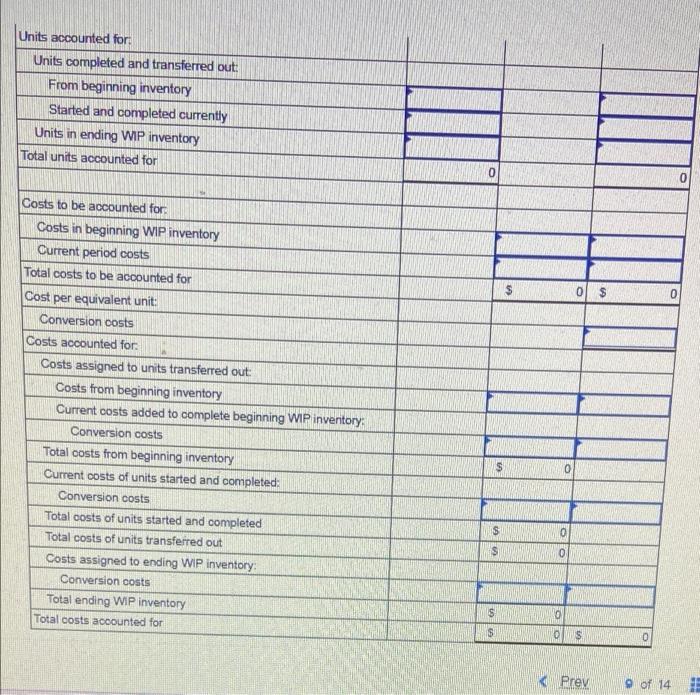 Inc., processes donated scrap cloth into towels for sale in local thrift