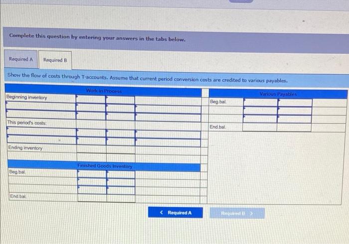 shops. It sells the products at cost The direct materials costs are