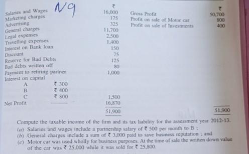  N9 Gross Profit Proti on sale of Motor car Profit on