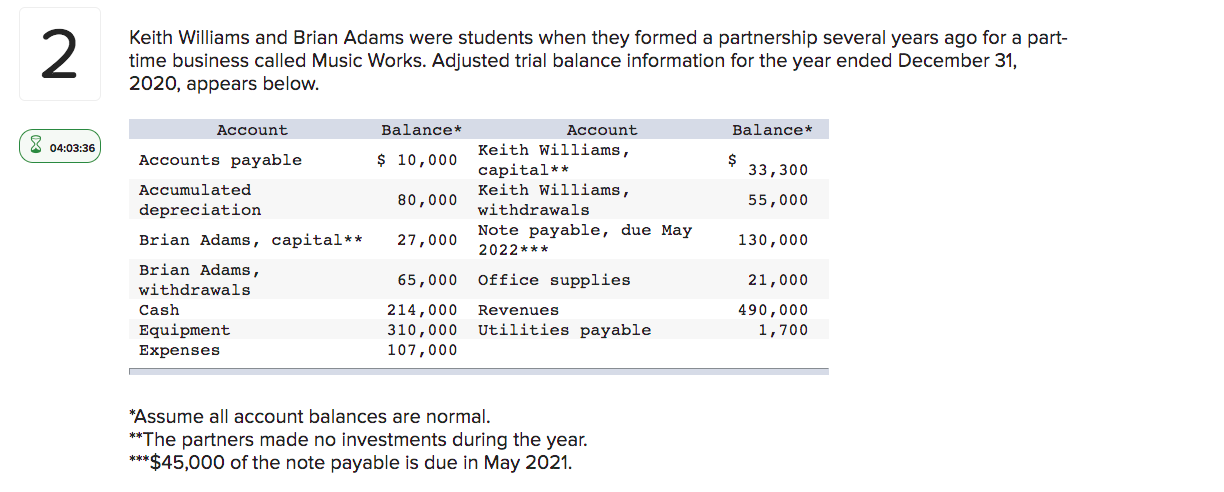 2 Keith Williams and Brian Adams were students when they formed
