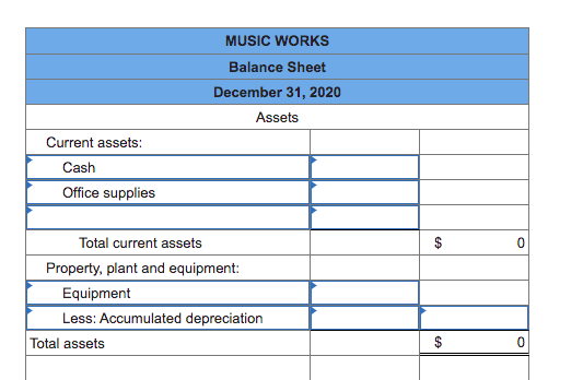 Works. Adjusted trial balance information for the year ended December 31, 2020,