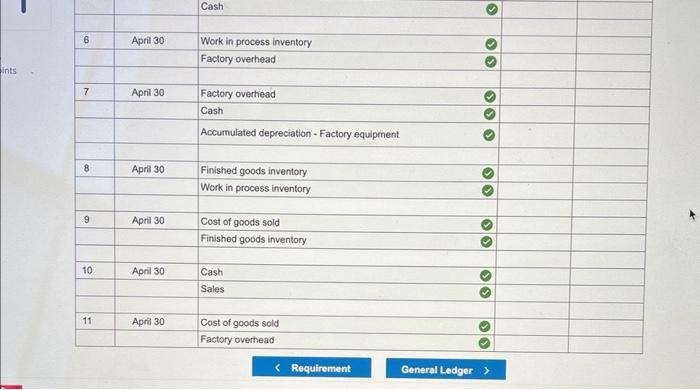 for three jobs worked on in April. Additional Information a. Raw Materials