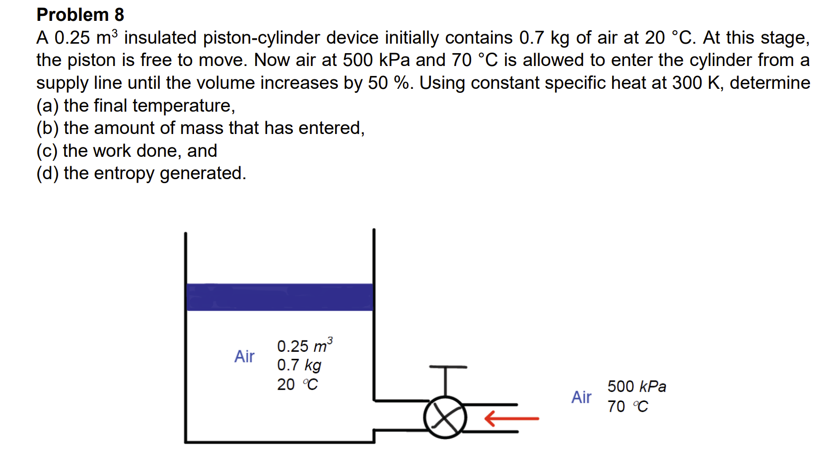  A 0.25m3 insulated piston-cylinder device initially contains 0.7kg of air at