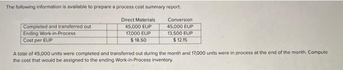 report: completed and transferred cut 36,000 units; ending WIP 21,000 units, The