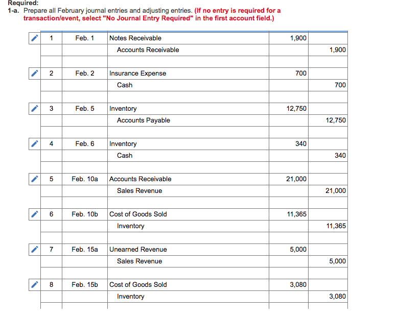 I need help finding what I am missing in the T-accounts Required