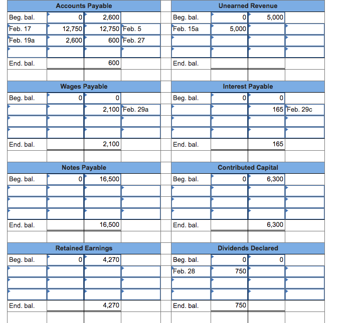 700 Cash 700 Feb. 5Inventory 12,750 Accounts Payable 12,750 4 Feb. 6Inventory
