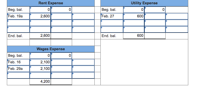 Feb. 10b Cost of Goods Sold 11,365 Inventory 11,365 7 Feb. 15a