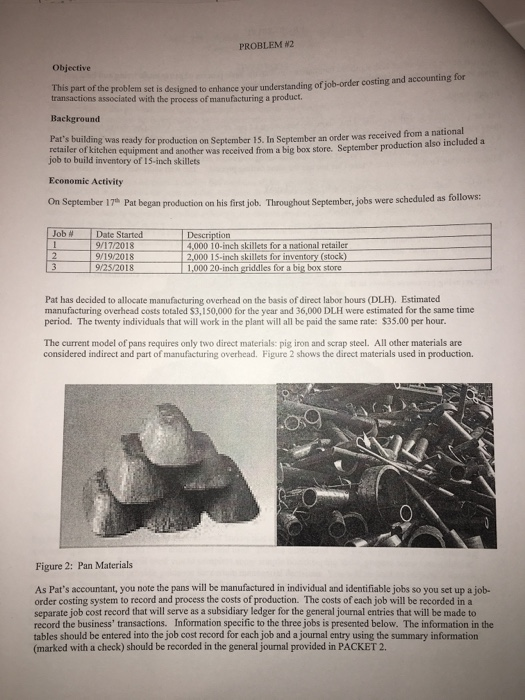  Whites are the question. Yellows are the answer sheet. PROBLEM W2