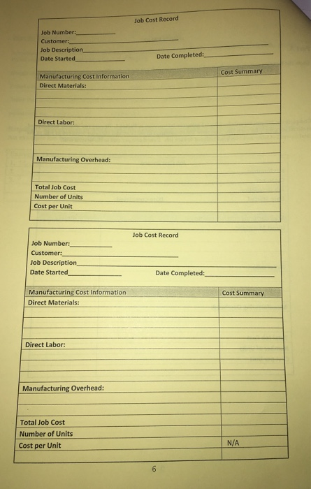 skillets Economic Activity On September 17 Pat began production on his first