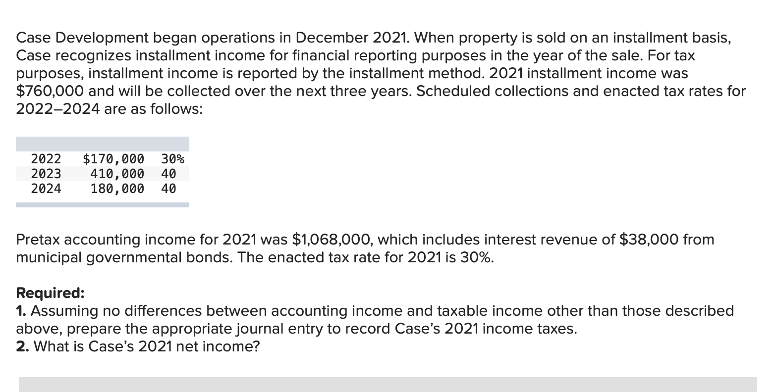 Case Development began operations in December 2021. When property is sold