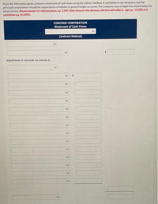 the information given, prepare a statement of cash flowsusing the indirect method.