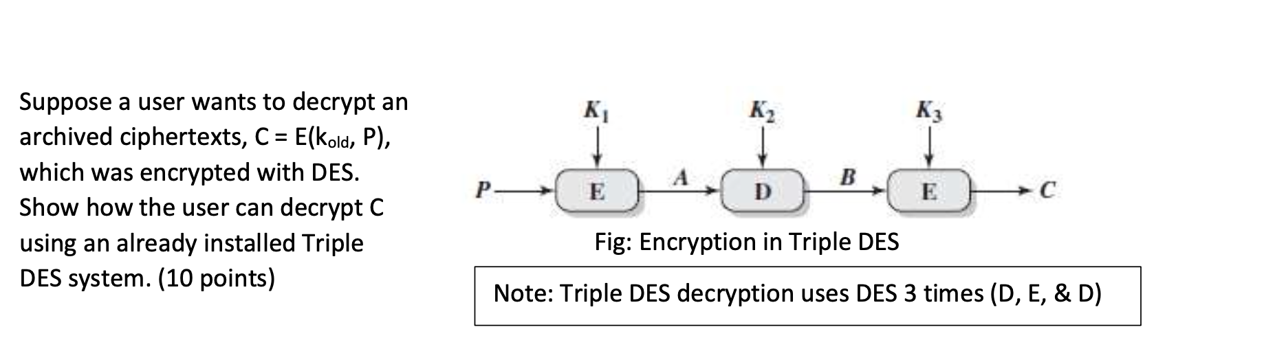 Suppose a user wants to decrypt an archived ciphertexts, C=E(kold,P), which