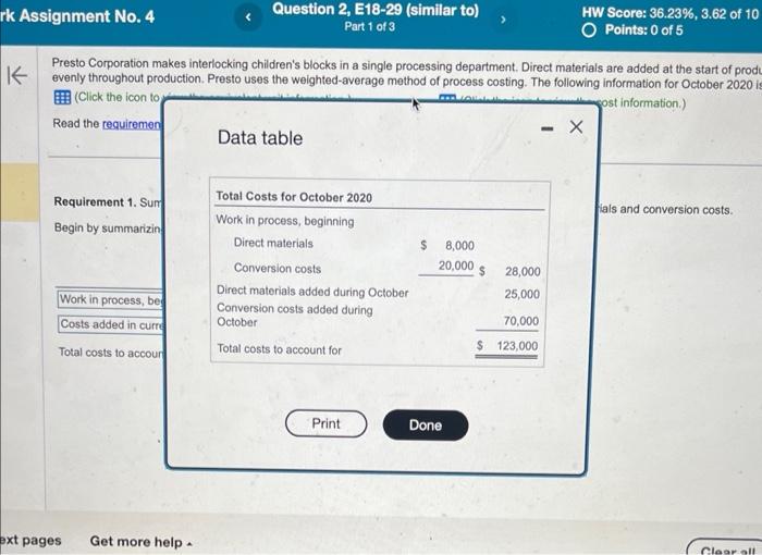 evenly throughout production. Presto uses the weighted-average method of process costing. The