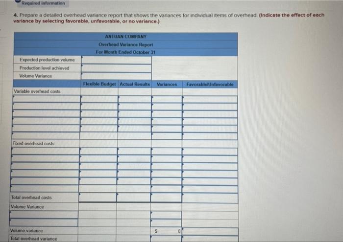based on a predicted activity level of 75% of the factory's capacity