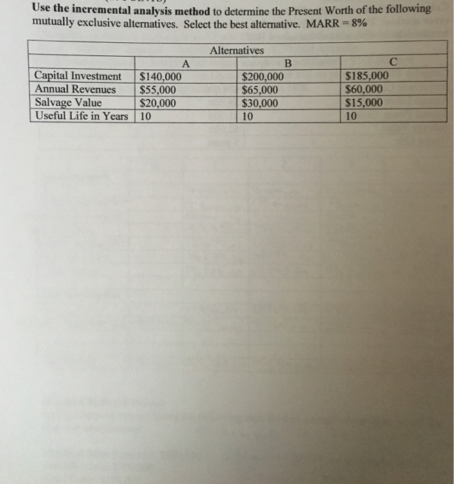  Use the incremental analysis method to determine the Present worth of