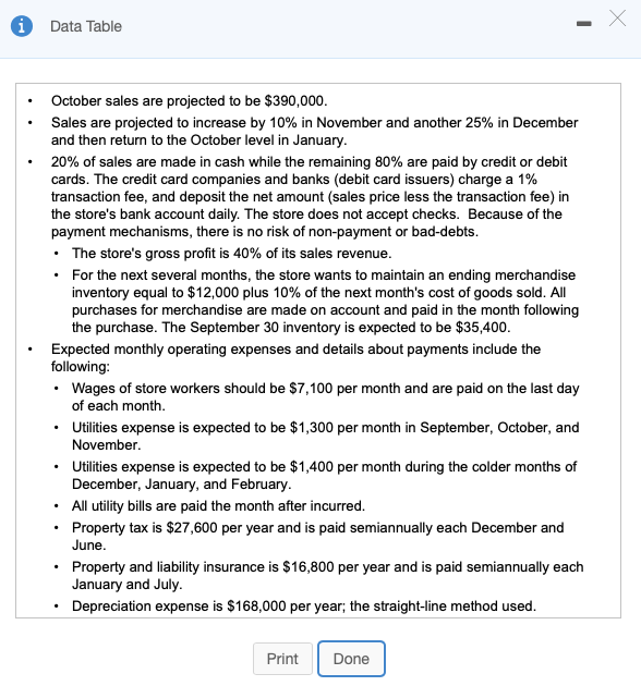  Discount Plus Store is a local discount store with the following