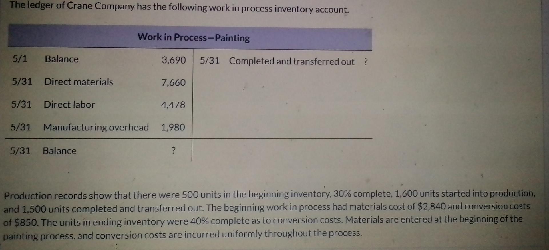  What is the unit conversion cost for May? (Round unit cost