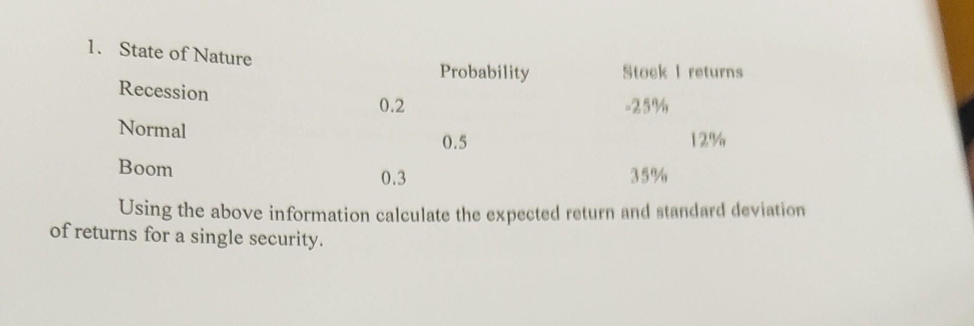 please solve it i need the method NOT in a excel sheet