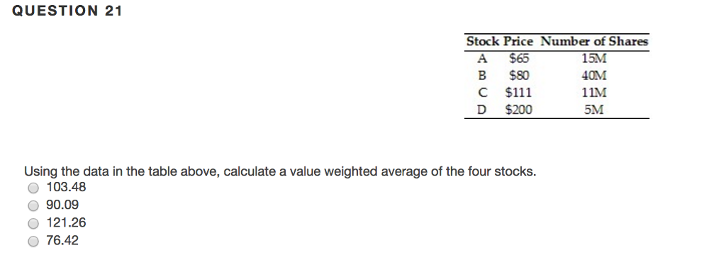  Using the data in the table above, calculate a value weighted
