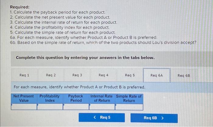 cost and revenue estimates for each product as follows. The company's discount