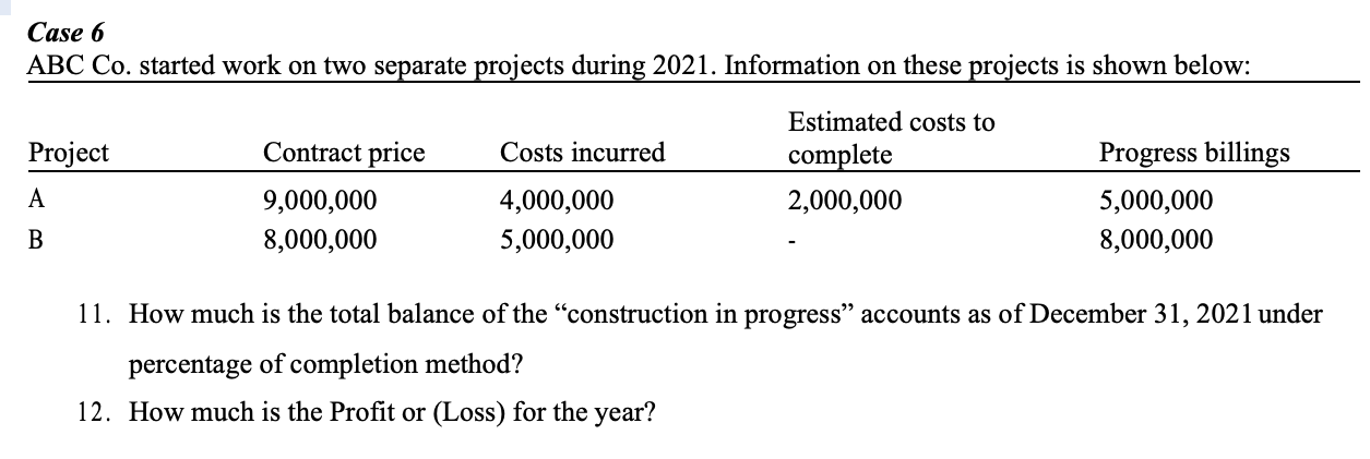 Case 6 ABC Co. started work on two separate projects during