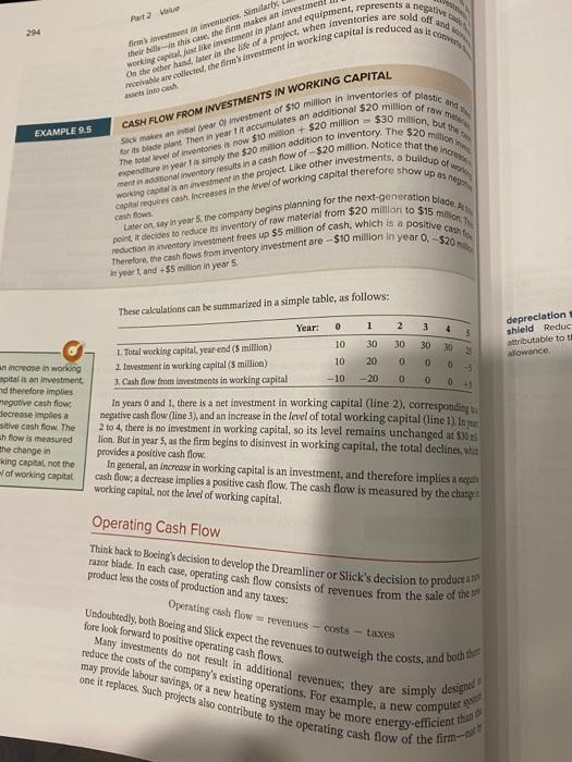 affects project value. LO4 Explain how changes in working capital affect project