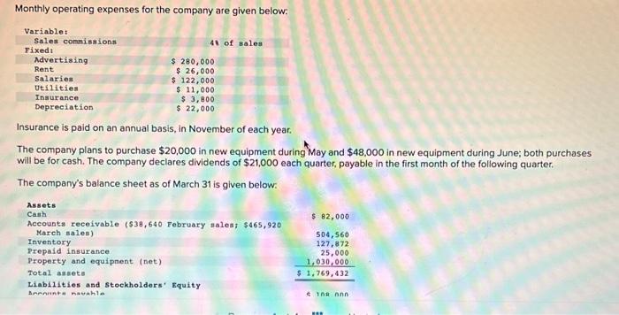 management trainee by Earrings Unlimited, a distributor of earrings to various retail