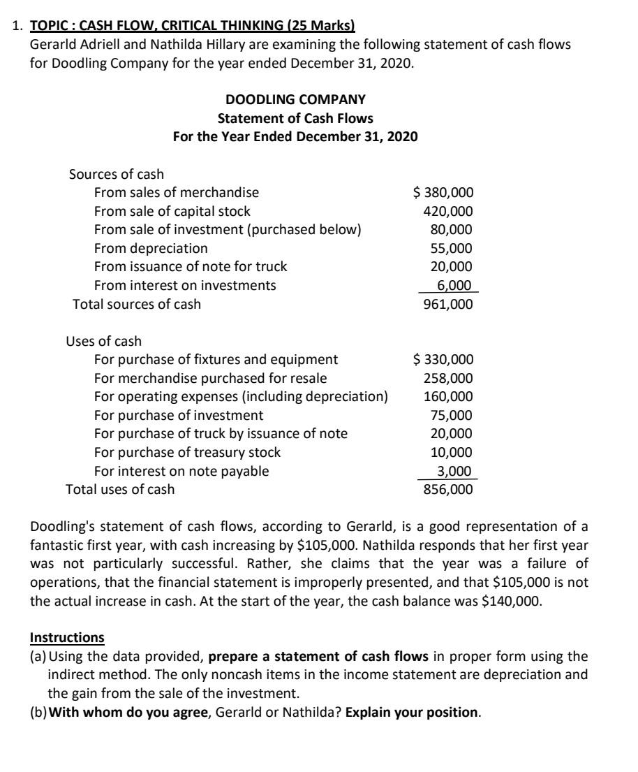  1. TOPIC : CASH FLOW, CRITICAL THINKING (25 Marks) Gerarld Adriell