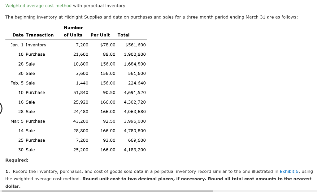 Weighted average cost method with perpetual inventory The beginning inventory at