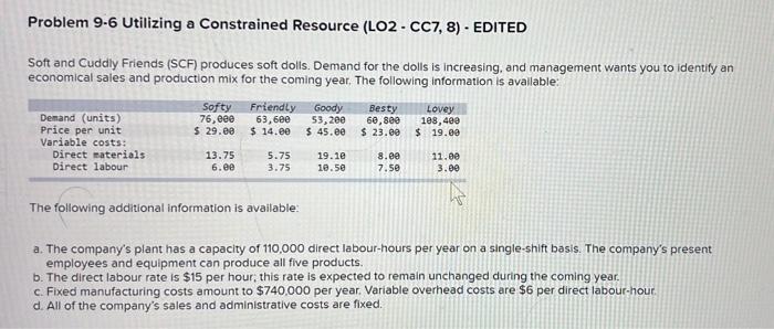 need answer as soon as possible Problem 9-6 Utilizing a Constrained Resource