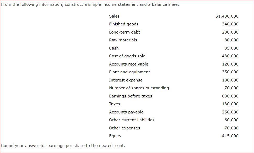 From the following information, construct a simple income statement and a