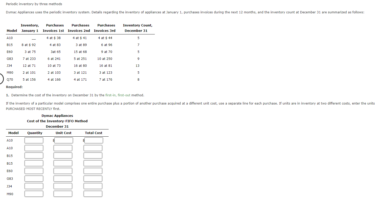 Periodic inventory by three methods Required: 1. Determine the cost of