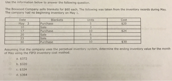  Use the information below to answer the following question. The Boxwood