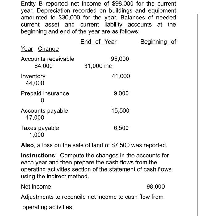 accounts for each year and how to prepare the cashflows from the