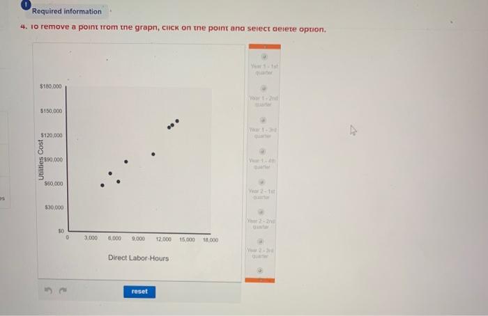 for management planning and decision-making purposes. The company's cost analyst has concluded