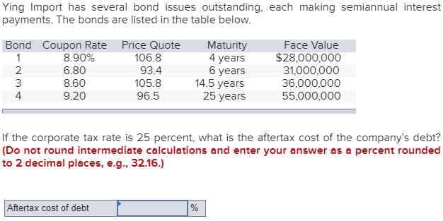 Ying Import has several bond issues outstanding, each making semiannual interest