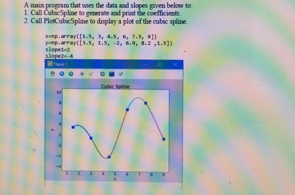 method. You must write and call at least the following 3 functions: